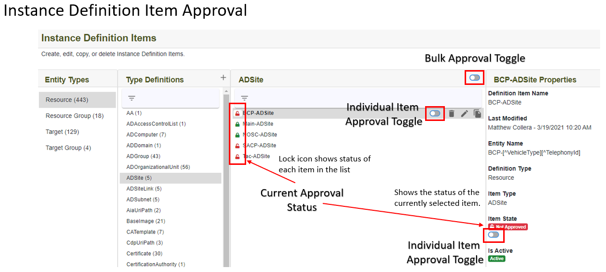 Instance Definition Item Approval