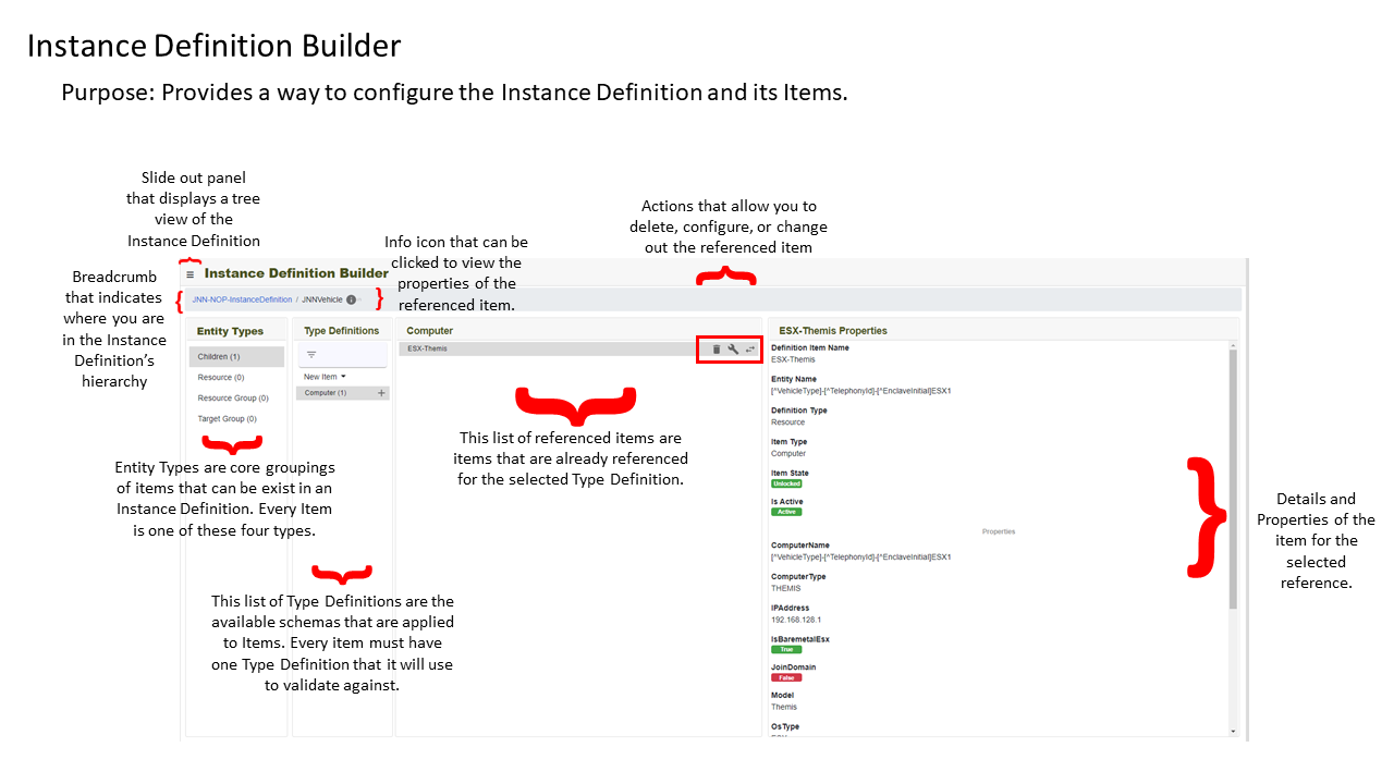 Instance Definitions Builder Annotated Guide