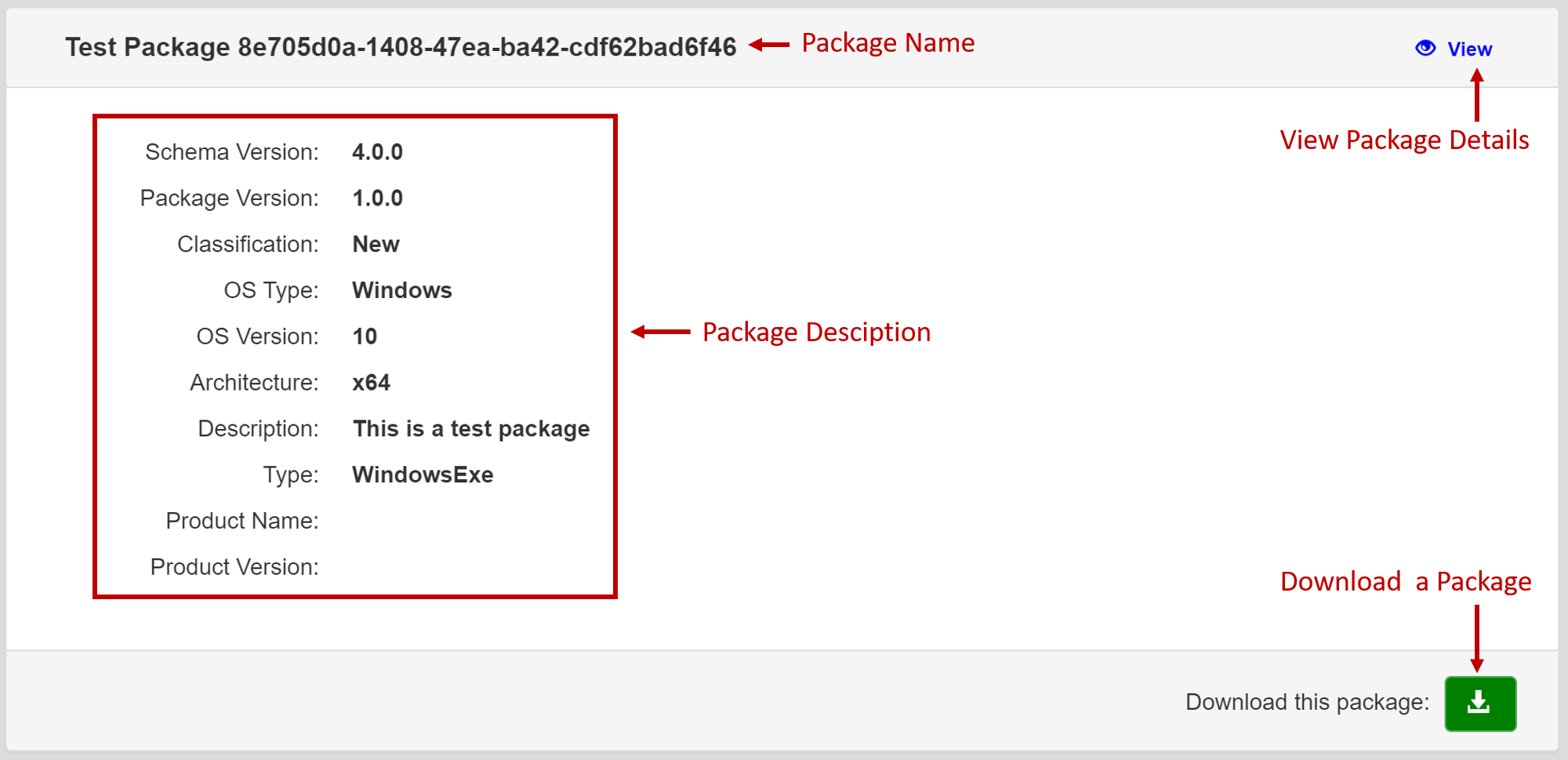 Figure 3: REACTR Individual Patch Cards