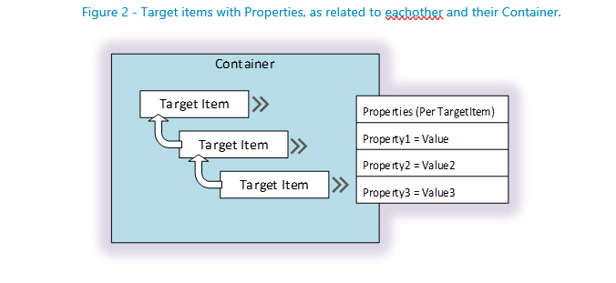 CMDB Image 3