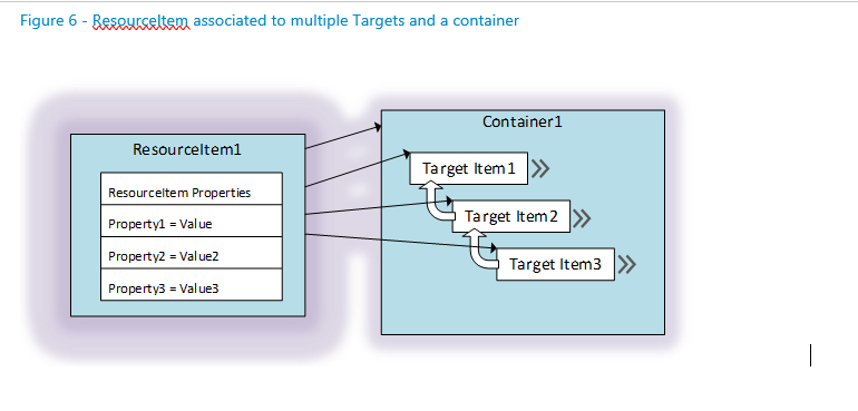 CMDB Image 7