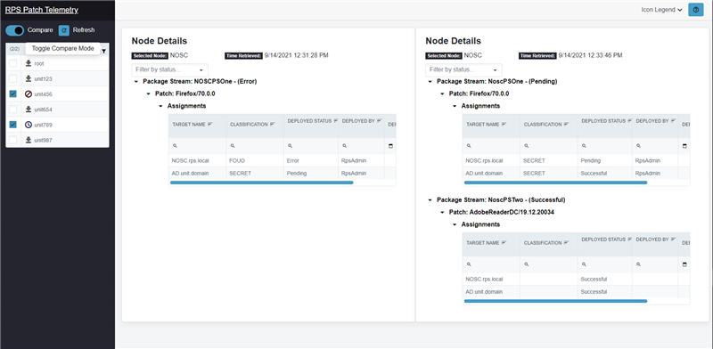 Figure 7: Node Details panel with compare node selected (Compare mode on).